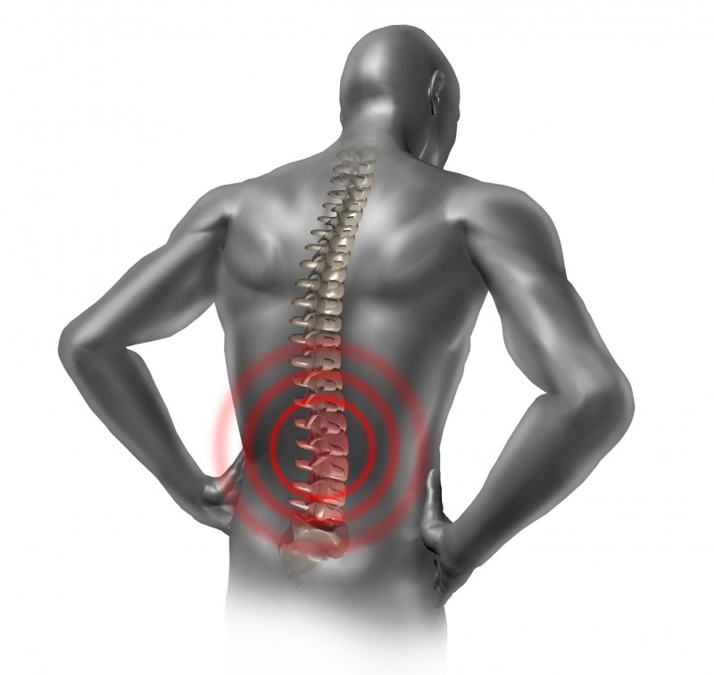 Chicago Chiropractic & Sports Injury Centers: Your Friendly Chiropractor Services Nearby