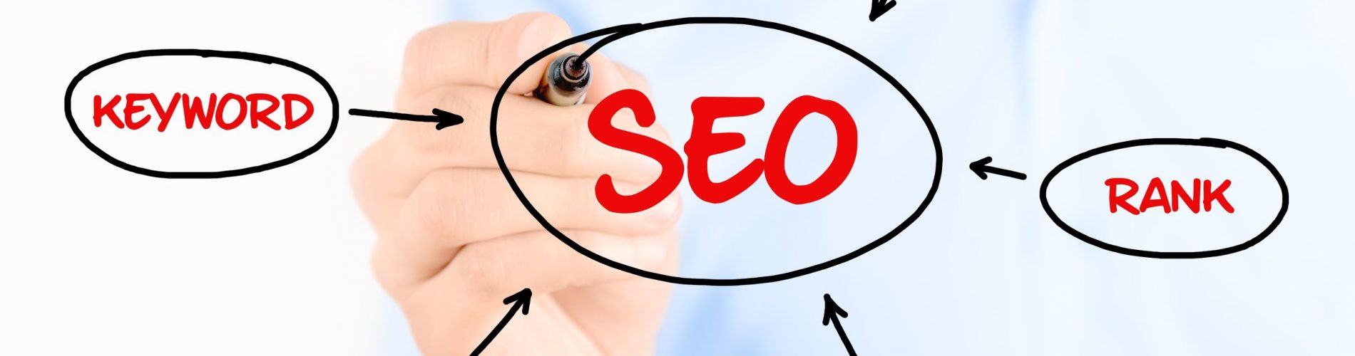 What SEO Companies Can Do For You