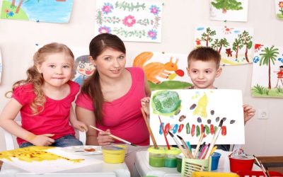 The Role of a Board Certified Behavior Analyst in Miami FL in Behavioral Growth