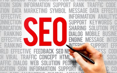 How Web Development Services Minneapolis Can Boost Your Local Business’s Online Presence