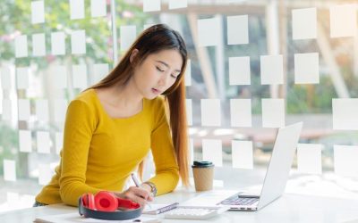 Unlock your CFA exam success by using CFA Practice Questions designed for USA test-takers