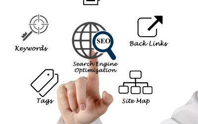 Proven Ways SEO Services Columbus OH Improve Search Rankings and Sales